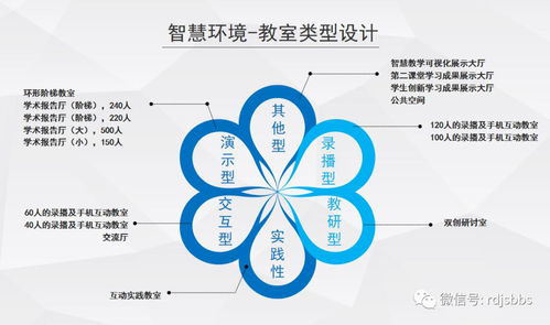 弱電技術網2020線上技術沙龍第四期成功舉辦，聚焦網絡技術交流