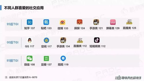 90后的社恐 網(wǎng)絡(luò)時(shí)代的成長烙印